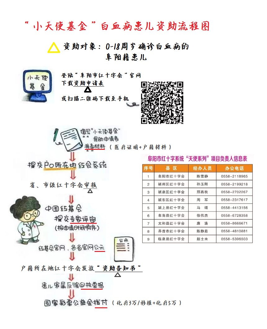 小天使.png